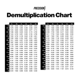 Precision 219 Pitch Drive Sprocket 7075T6