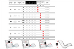 Jecko Silver Flat Bottom Seat Size B0 Standard