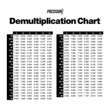 Precision 219 Pitch Drive Sprocket 7075T6